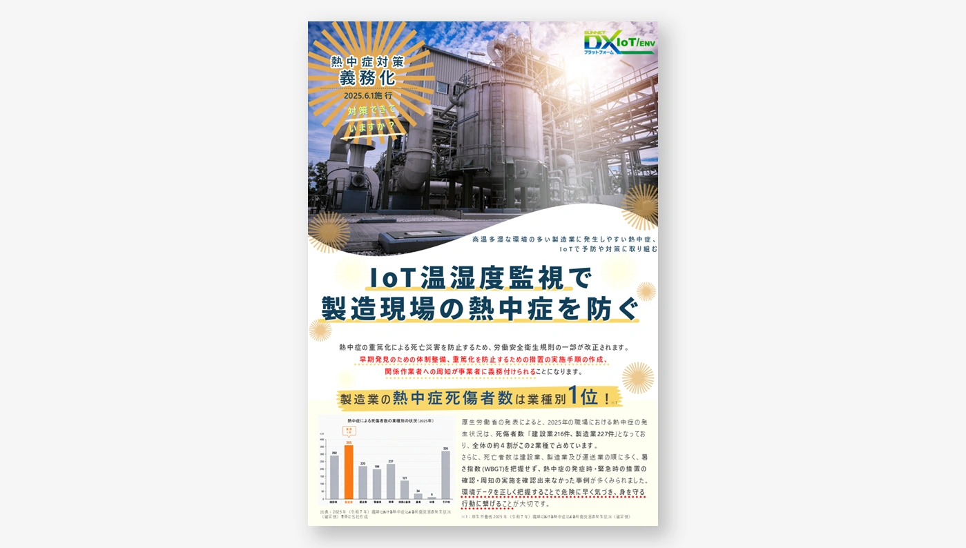 サンネットDXプラットフォーム資料