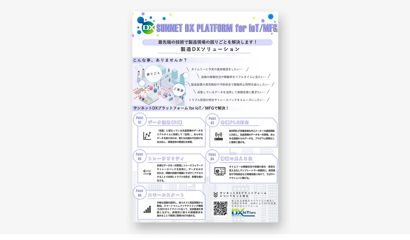 サンネットDXプラットフォーム for IoT/MFGリーフレット