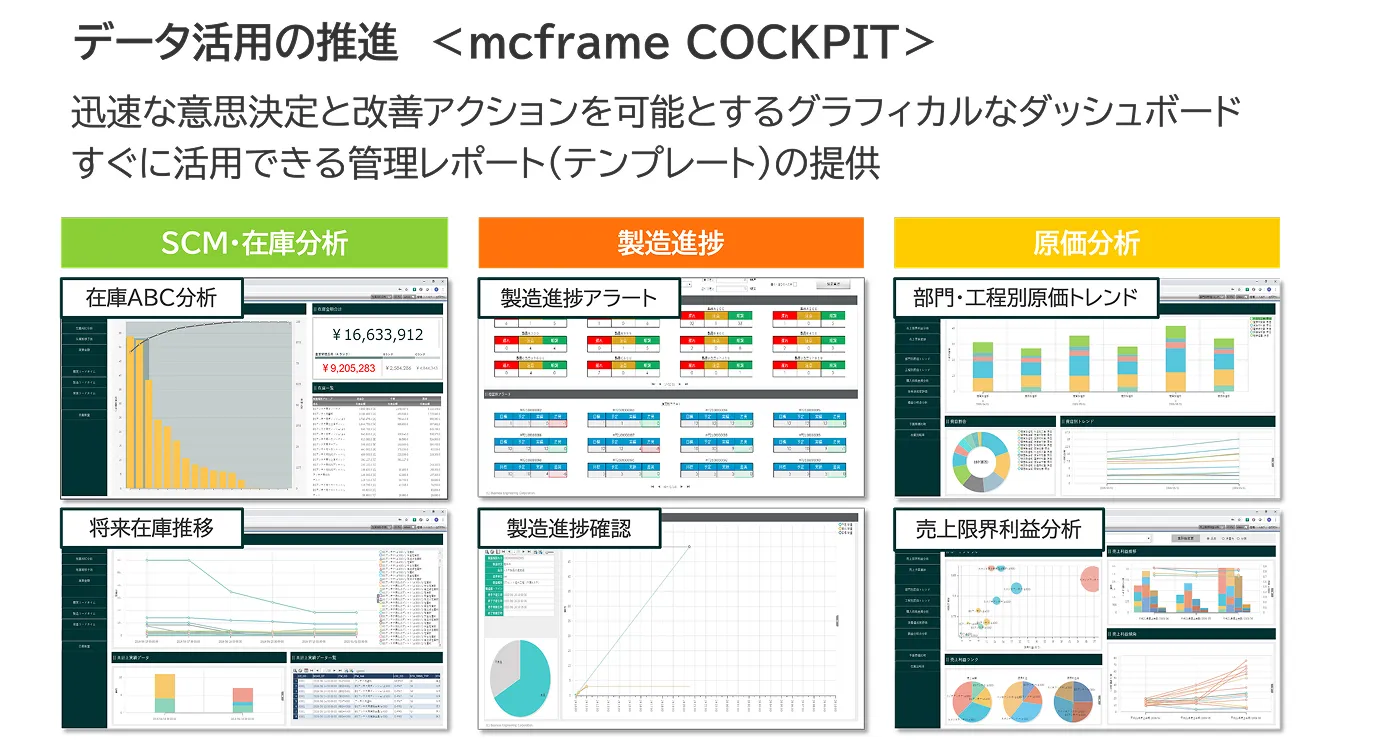 会計管理の高度化で、経営の透明性を確保