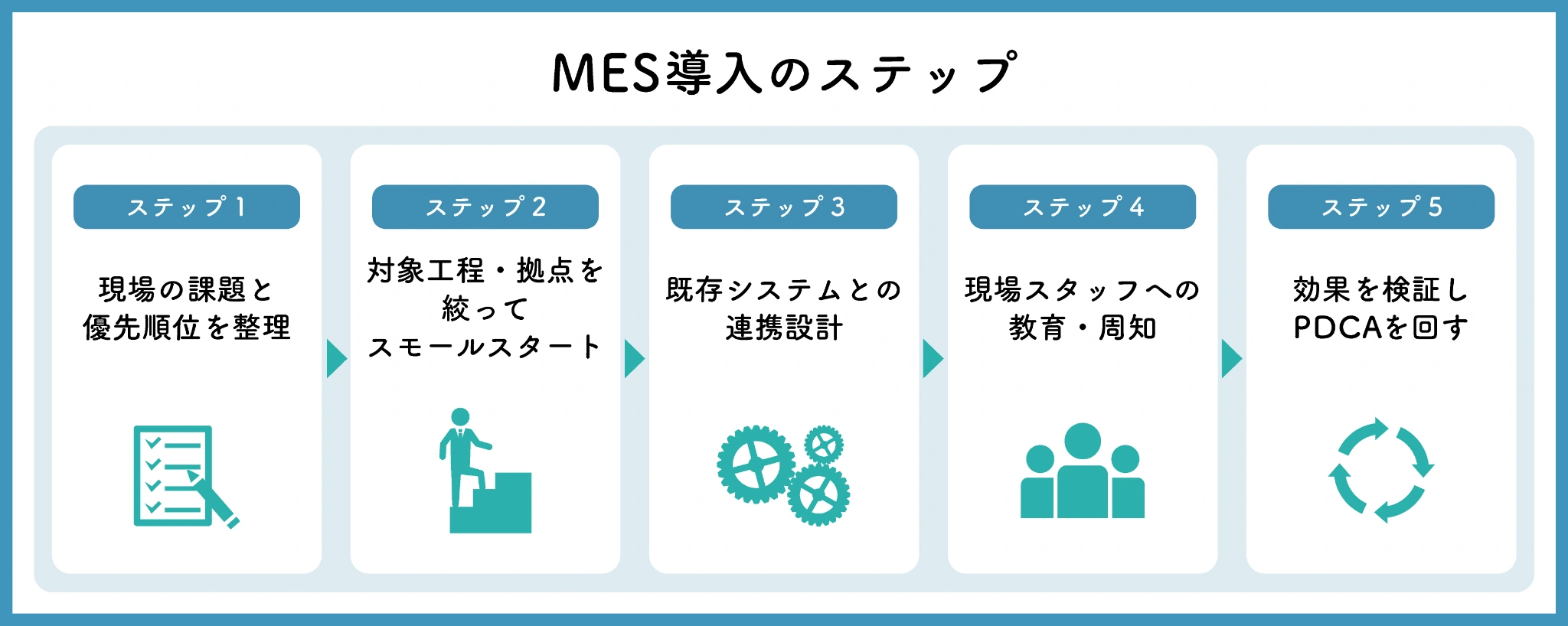 mes3.webp